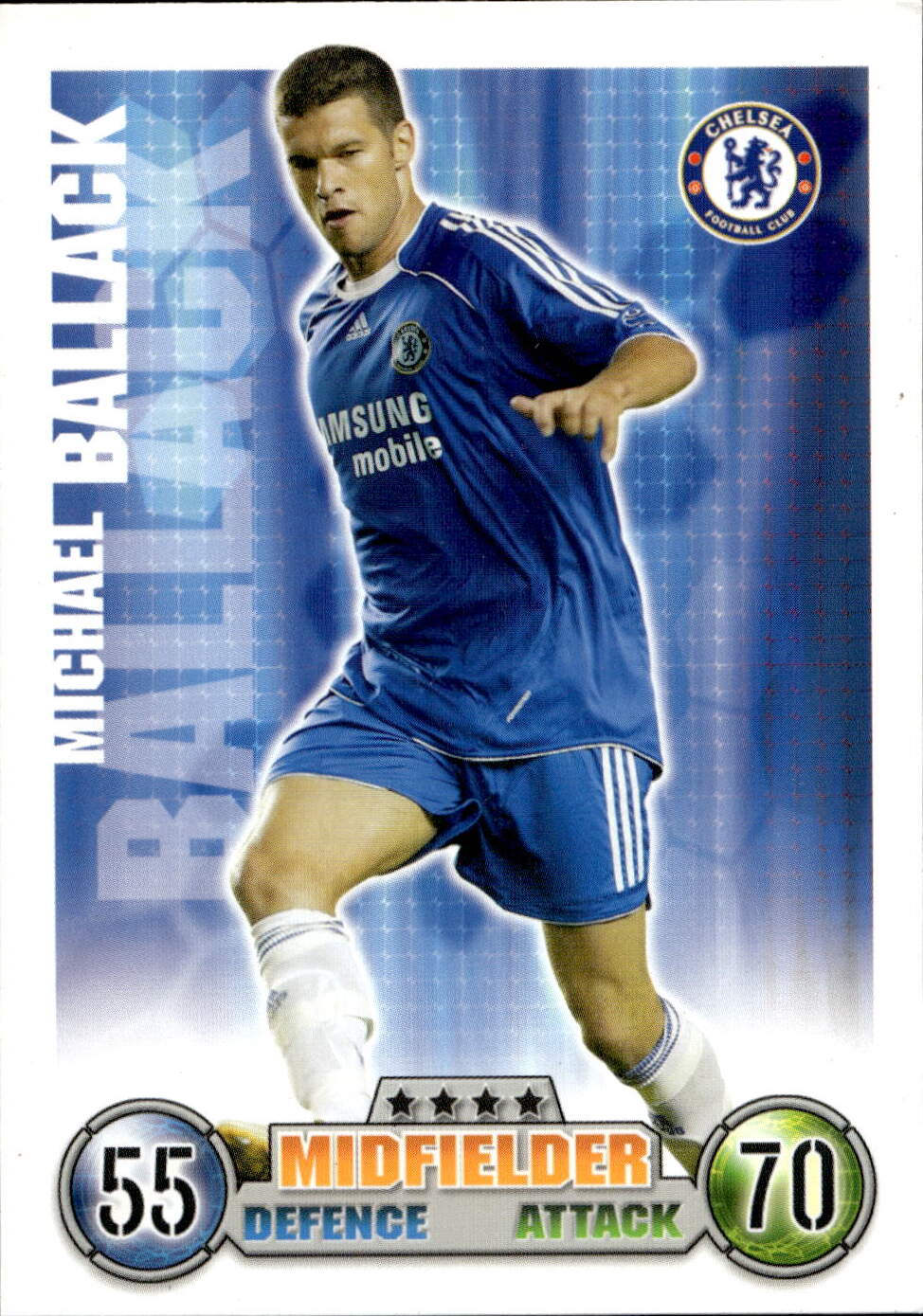Premier League 2008